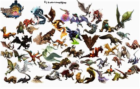 Monster Hunt Guide – Monsters, Bosses List.